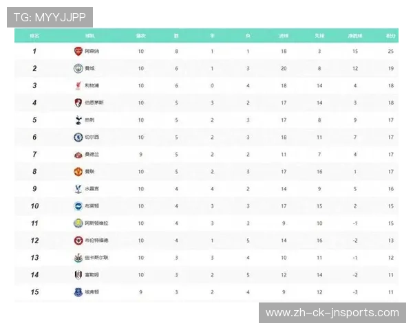 德甲联赛中被认为最无聊的球队及原因分析